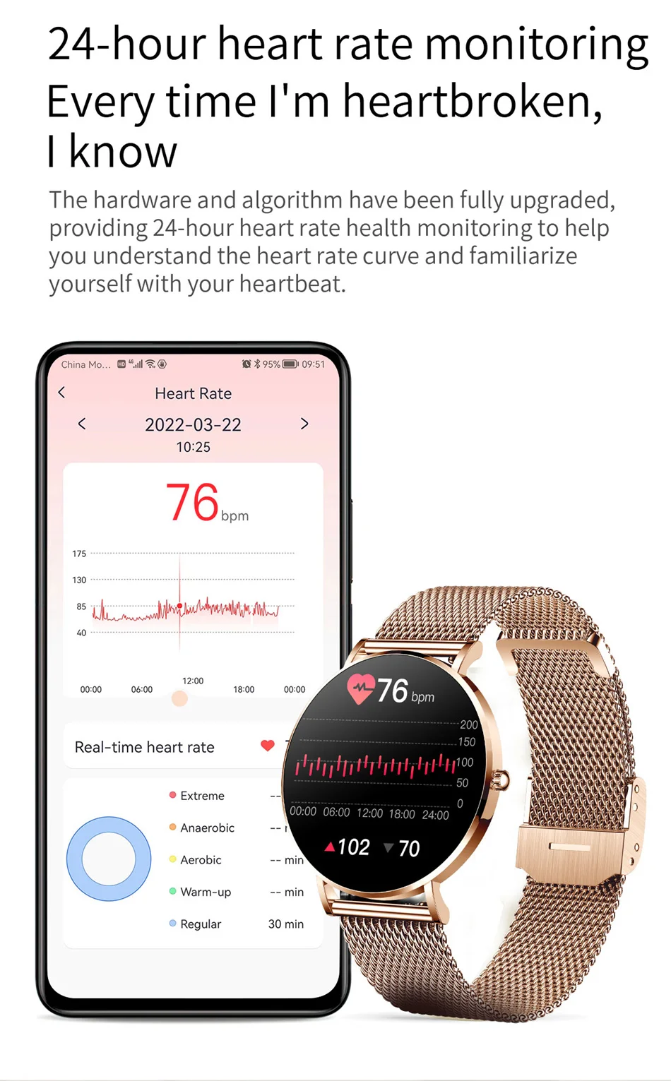 2022 New Ultra Thin Smart Watch Women 1.368243 AMOLED 360360 HD Pixel Display Always Show Time Call Reminder Smartwatch 1 11