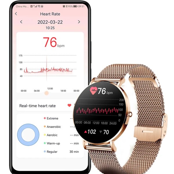 2022 New Ultra Thin Smart Watch Women 1.36″ AMOLED 360*360 HD Pixel Display Always Show Time Call Reminder Smartwatch Ladies+Box