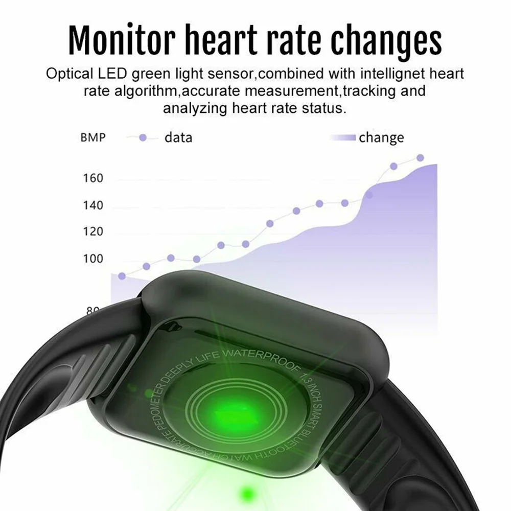Multifunctional Smart Watch Men Women Bluetooth Connected Phone Music Fitness Sports Bracelet Sleep Monitor Y68 Smartwatch D20 Multifunctional Smart Watch Men Women Bluetooth Connected Phone Music Fitness Sports Bracelet Sleep Monitor Y68 Smartwatch D20