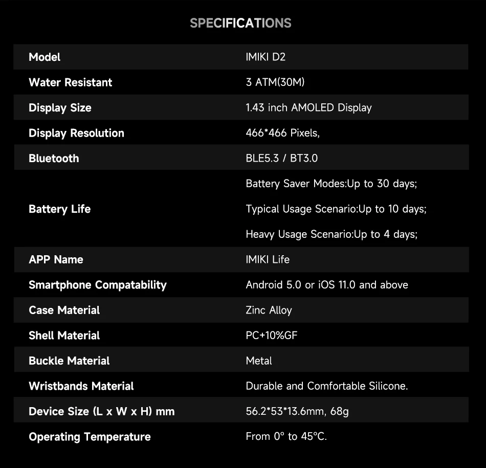 NEW ARRIVALS IMIKI D2 Smartwatch Super-retina AMOLED Display Long Battery Life Water Resistant 3ATM 24H Health Management