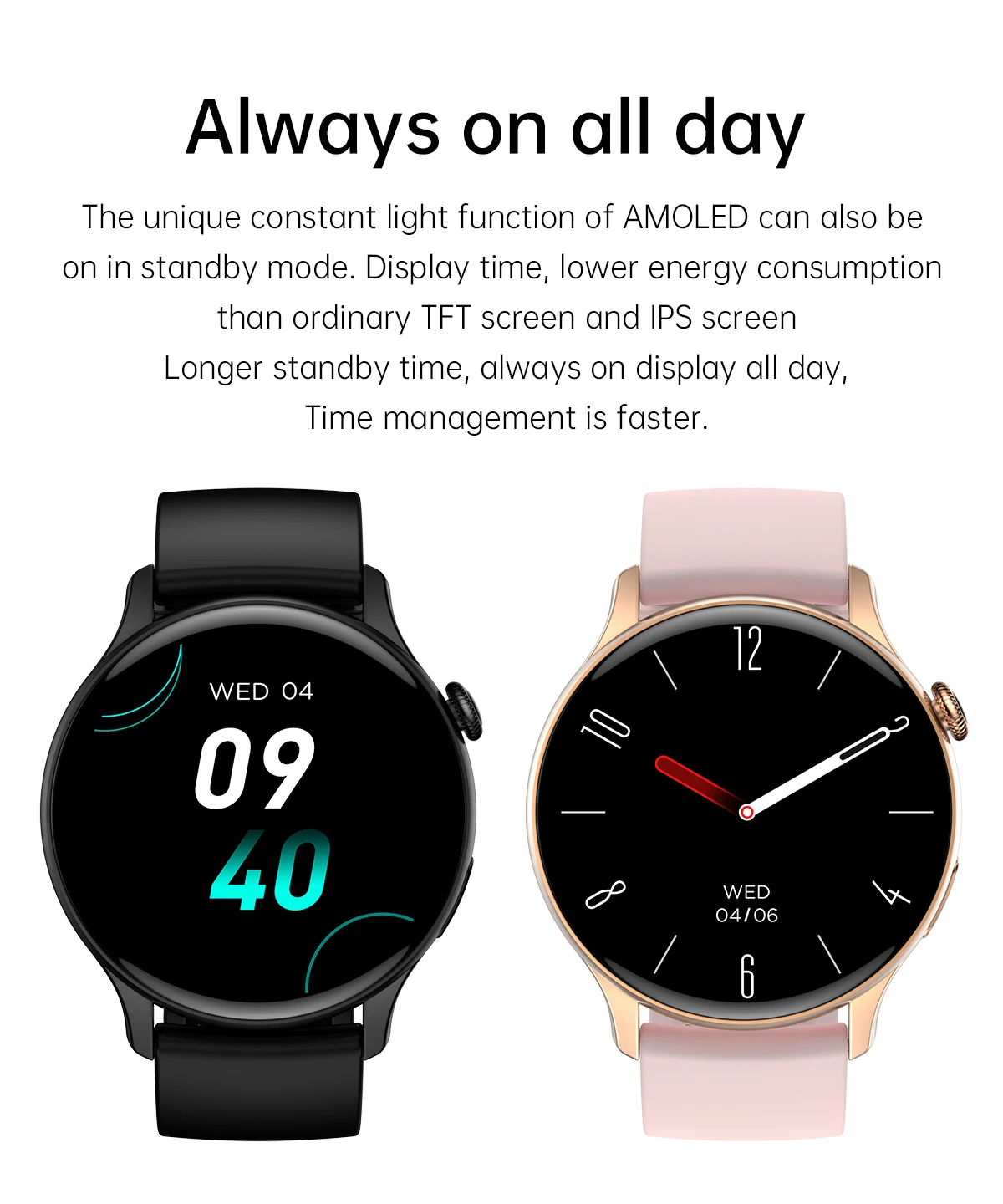 New Smart Watch Women 466*466 AMOLED Screen Always Display Time NFC Bluetooth Call Fashion IP68 Waterproof Sports Men Smartwatch