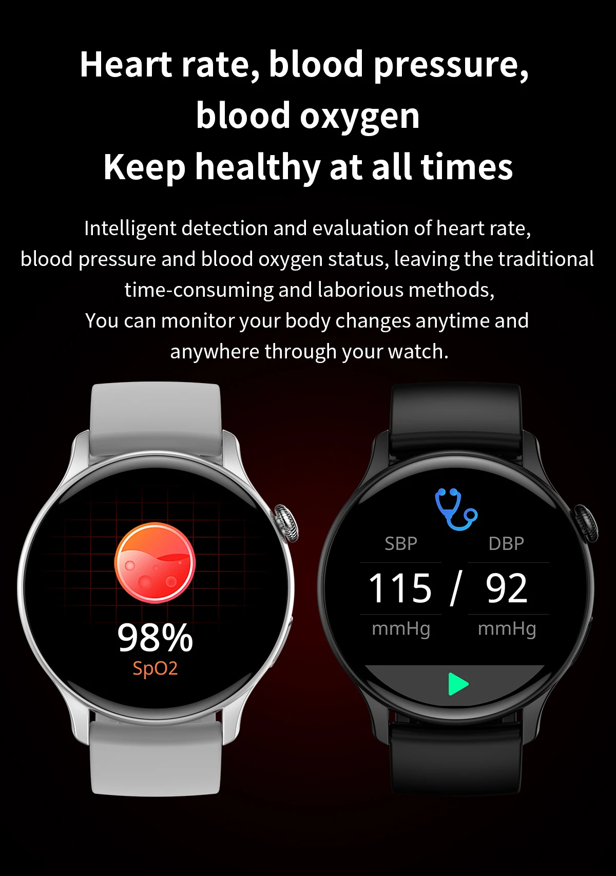 New Smart Watch Women 466*466 AMOLED Screen Always Display Time NFC Bluetooth Call Fashion IP68 Waterproof Sports Men Smartwatch
