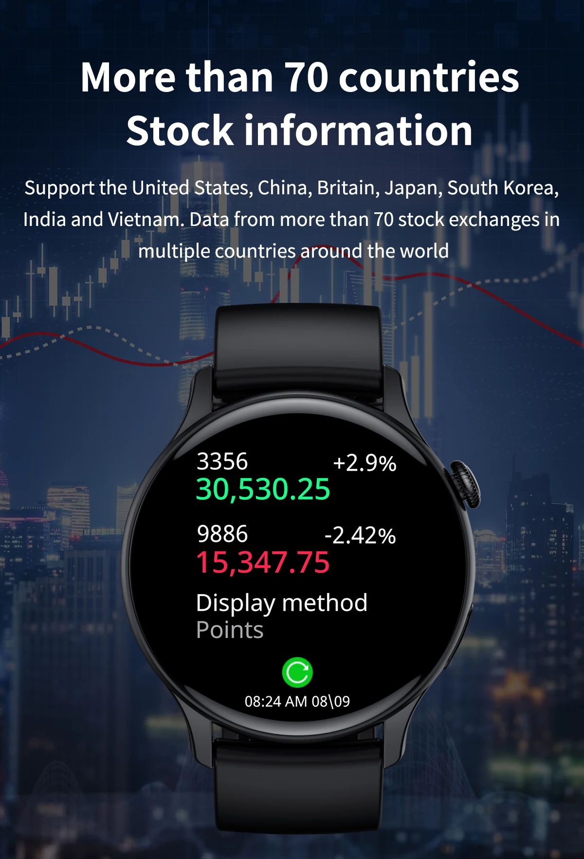 New Smart Watch Women 466*466 AMOLED Screen Always Display Time NFC Bluetooth Call Fashion IP68 Waterproof Sports Men Smartwatch